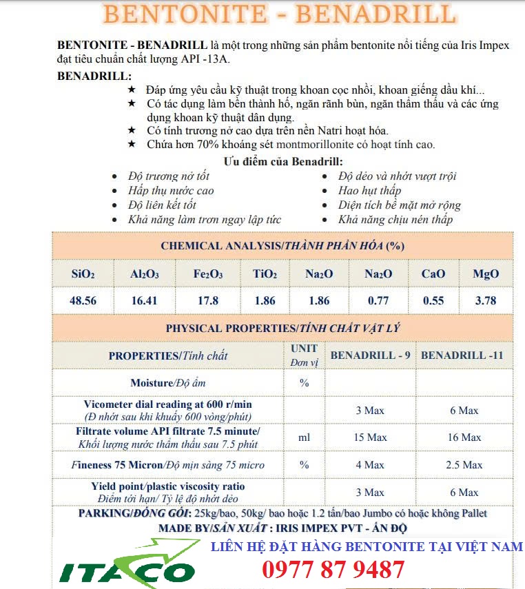 Thông số kỹ thuật tham khảo Bentonite Benadrill 11
