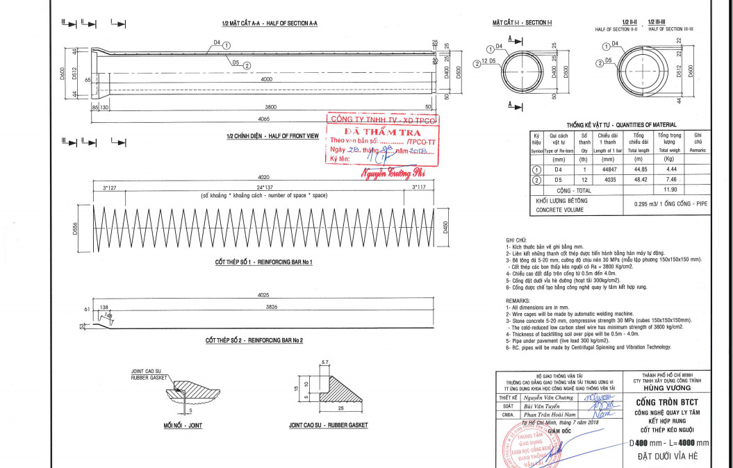 Bản vẽ cống bê tông ly tâm D400