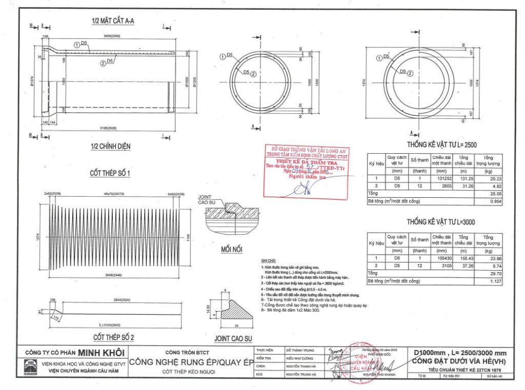 Bản vẽ cống rung ép D1000 Itaco