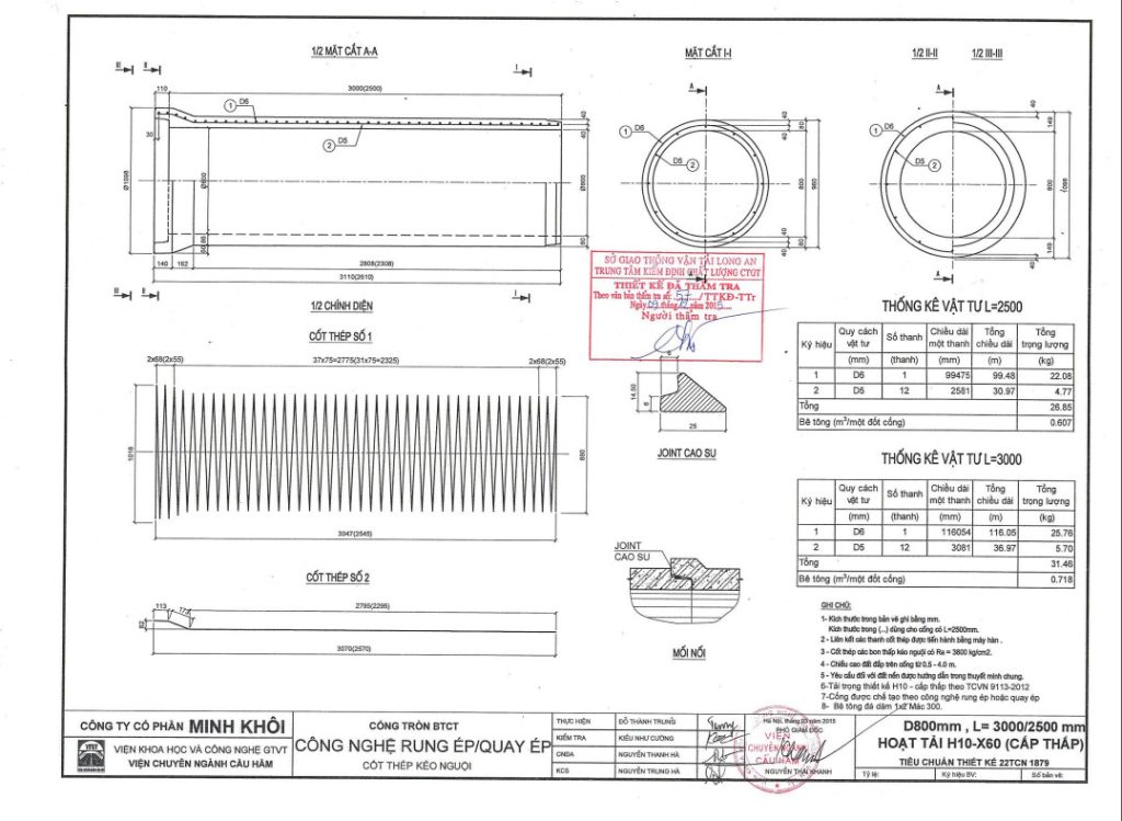 Bản vẽ chi tiết cống rung ép D800 Itaco