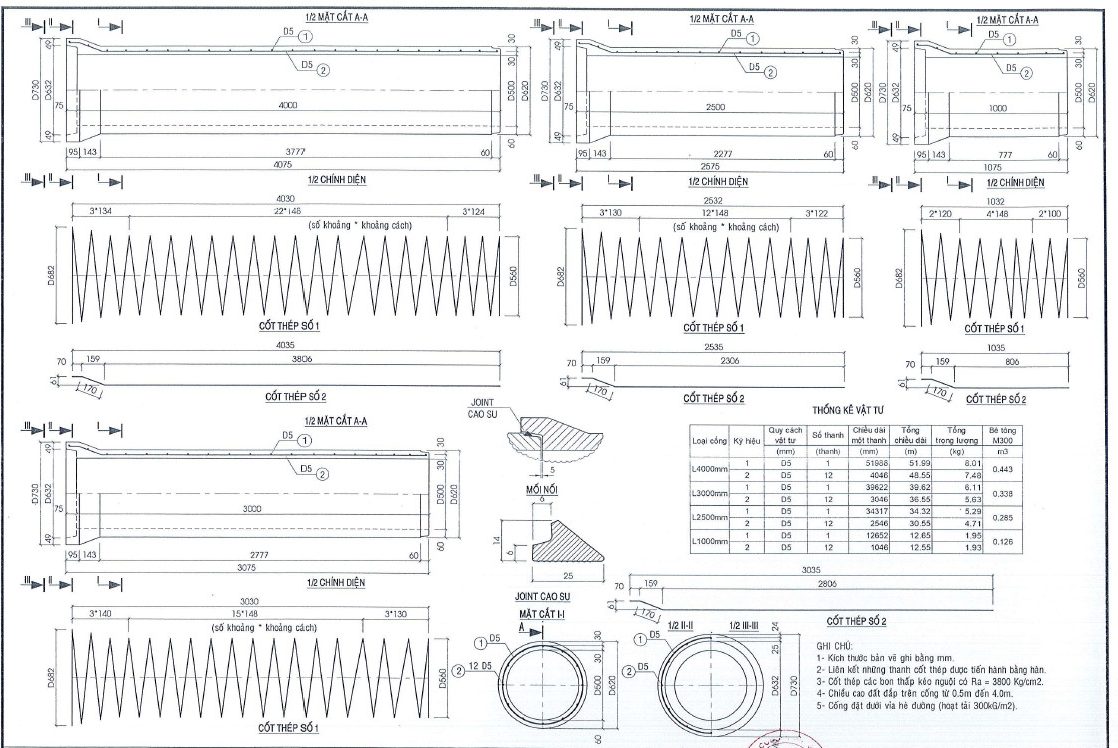 Bản vẽ cống D500 tại Tân Uyên Bình Dương