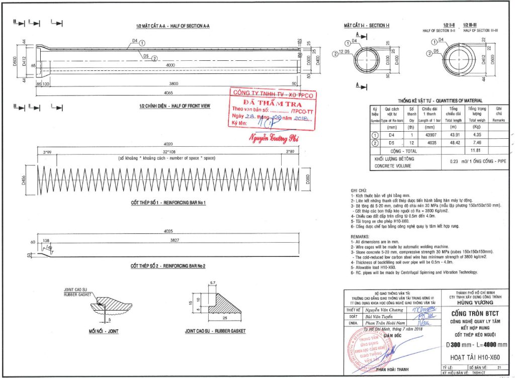 Bản vẽ Cống D300 chịu lực tại Đức Trọng Lâm Đồng